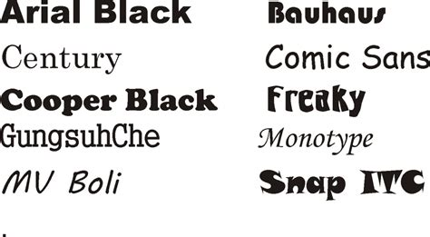 lettertypes kopiëren.